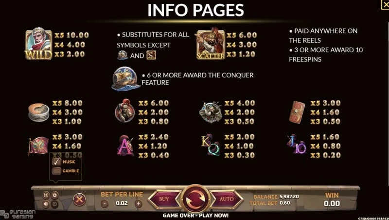 Ancient Rome Deluxe AI - informatiescherm en uitbetalingstabel